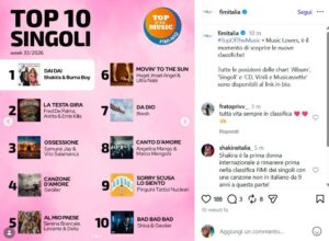 Dai Dai di Shakira e Burna Boy in vetta a classifica Singoli FIMI/NIQ