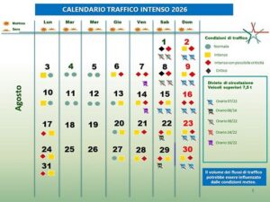 Esodo estivo, rientri in aumento: bollino rosso nel weekend